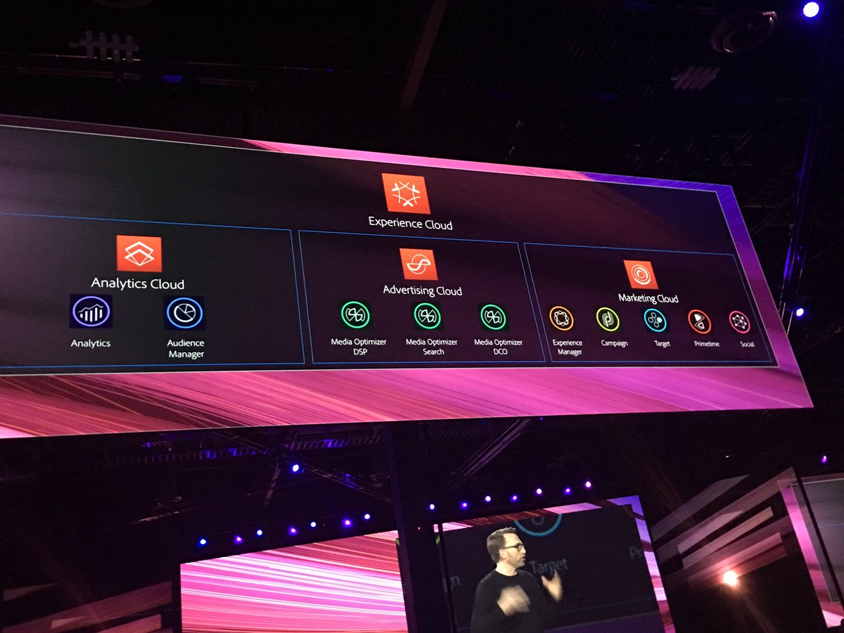 ankurmittaladx's tweet photo. What's new? Adobe Experience Cloud. Adobe is not leaving any tile unturned.
#adobesummit https://t.co/XluKv5swMT