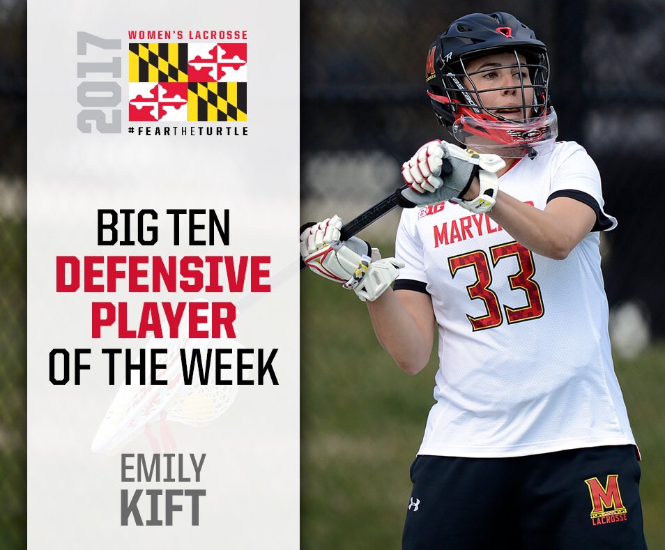MarylandWLax's tweet photo. Congrats to our B1G players of the week, Emily Kift and Brindi Griffin! #FearTheTurtle https://t.co/uqAYvuK23u https://t.co/fVdlN9mhoP