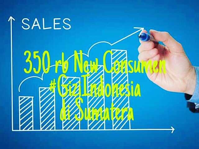 NasDem_Sumut's tweet photo. Fokus melebihi target 350 rb NC di #GiziIndonesia tetap #semangatpagi  karena #orangsales itul lah #Bangdicky https://t.co/27XLXDpngY
