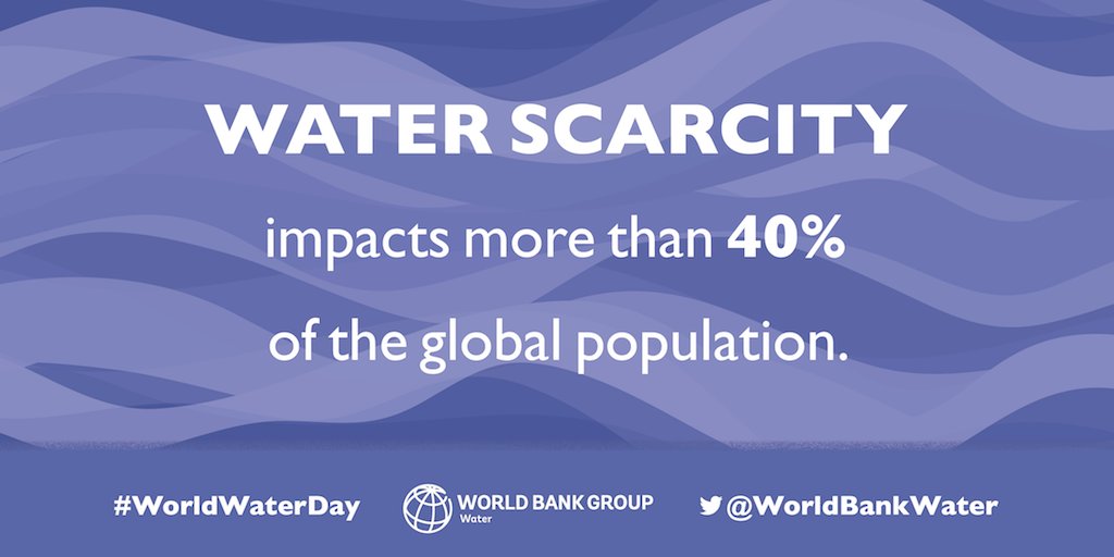 WorldBankWater's tweet photo. On #WorldWaterDay, we shine a light on the massive amount of work still to be done in the water &amp; sanitation sector: https://t.co/G7wpitX928 https://t.co/S5Jwe2SzWj