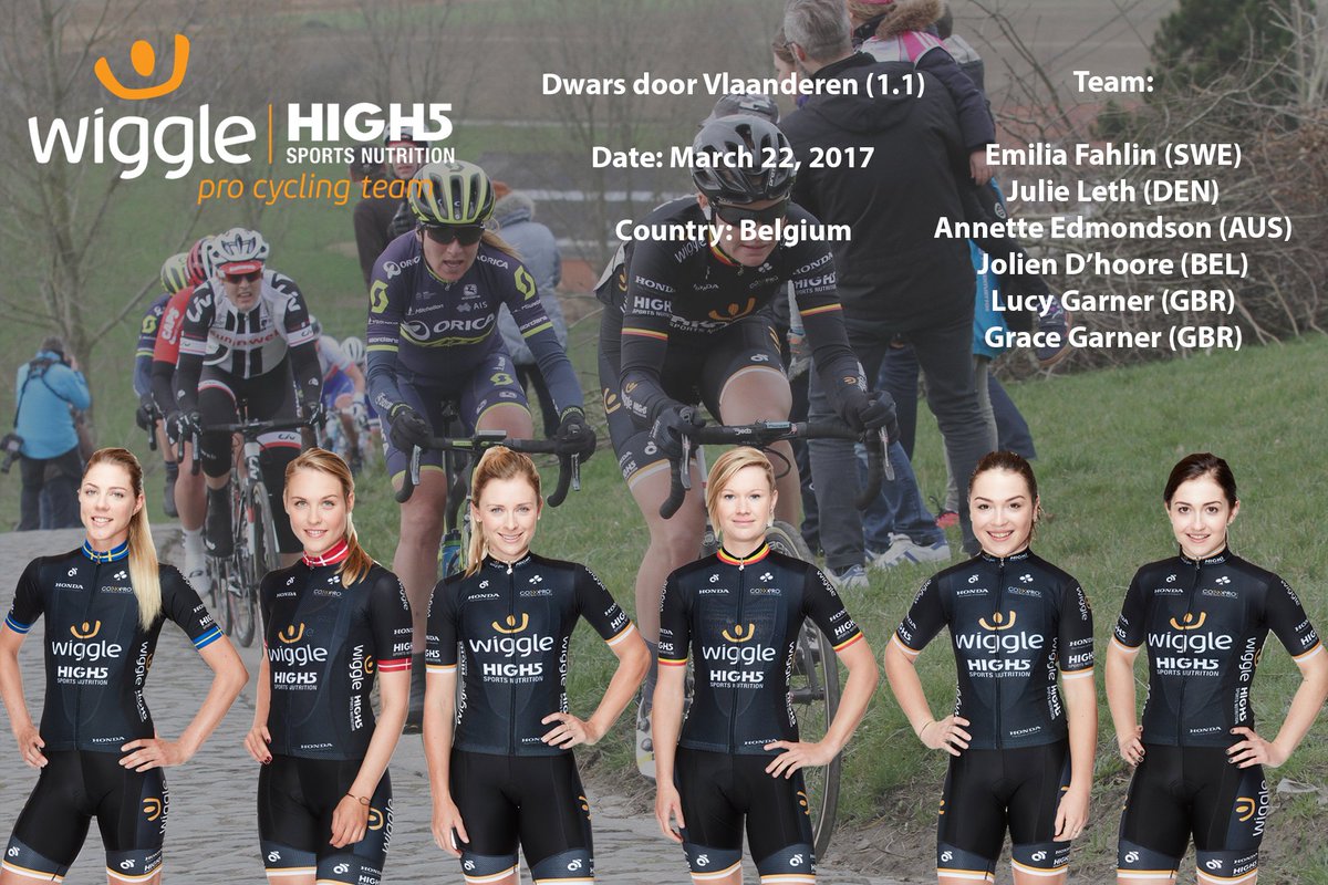 вигглянки на DDV