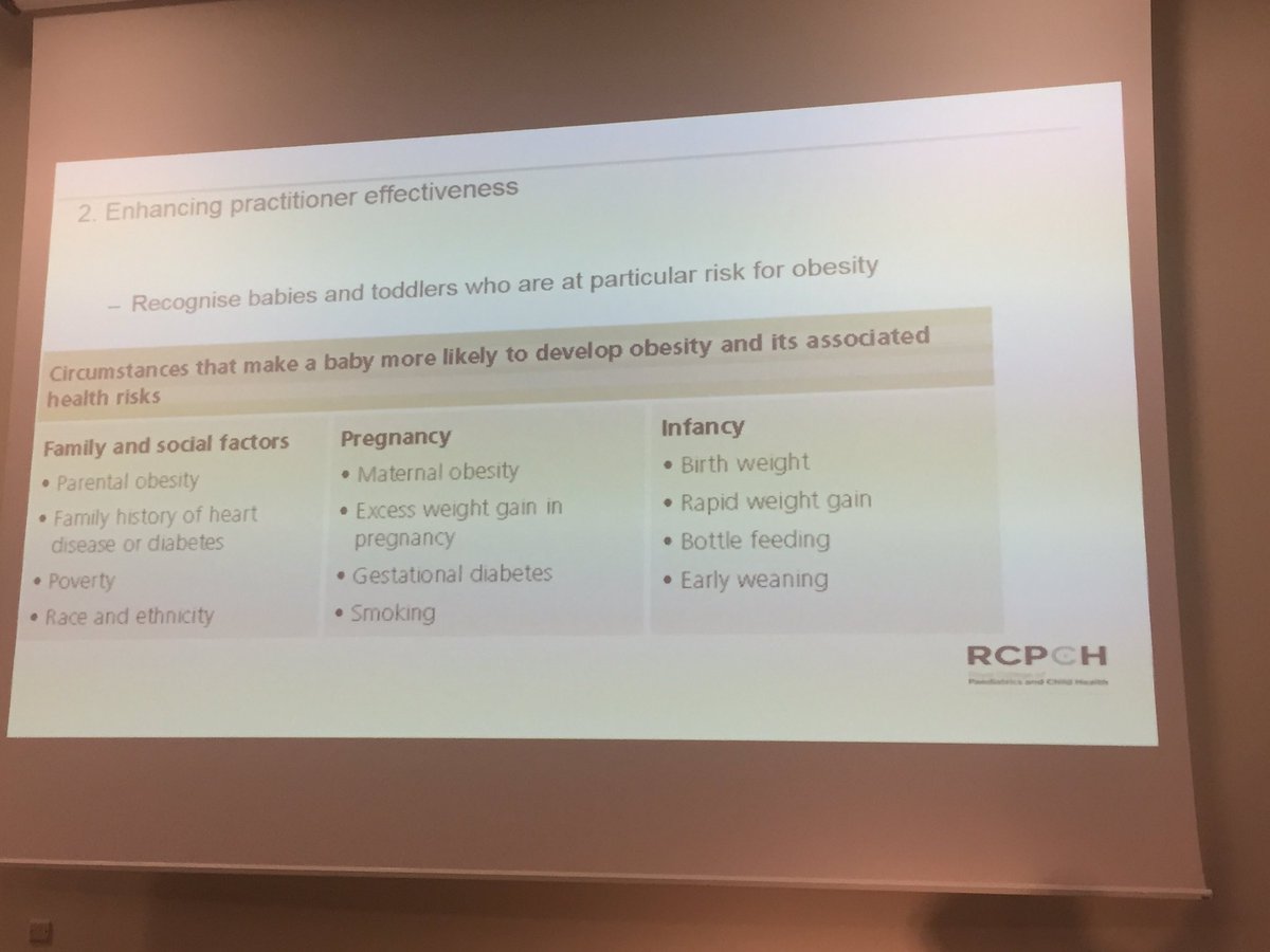 paula_vassallo's tweet photo. #riskfactors linked to #childhoodobesity #pevent https://t.co/Iik5BKfgkR