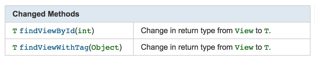 I’m pretty sure some people will be extremely happy about this change in Android O. No need to cast the returned View anymore :) #AndroidDev
