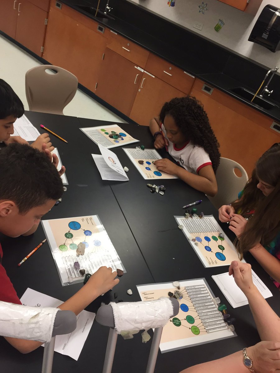 missjearly's tweet photo. 3rd block Perot visit! #sciencerocks #grantinaction  @olsonotters https://t.co/QFTOwNBkN6