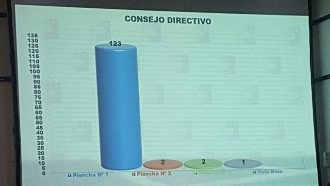 Ver imagen en Twitter Ver imagen en Twitter