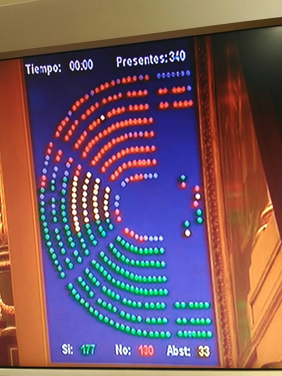 El <a href="/Congreso_Es/">Congreso</a> pren en consideració debatre la derogació de la #LleiMordassa ! Recuperem la democràcia, guanyem la ciutadania​ !