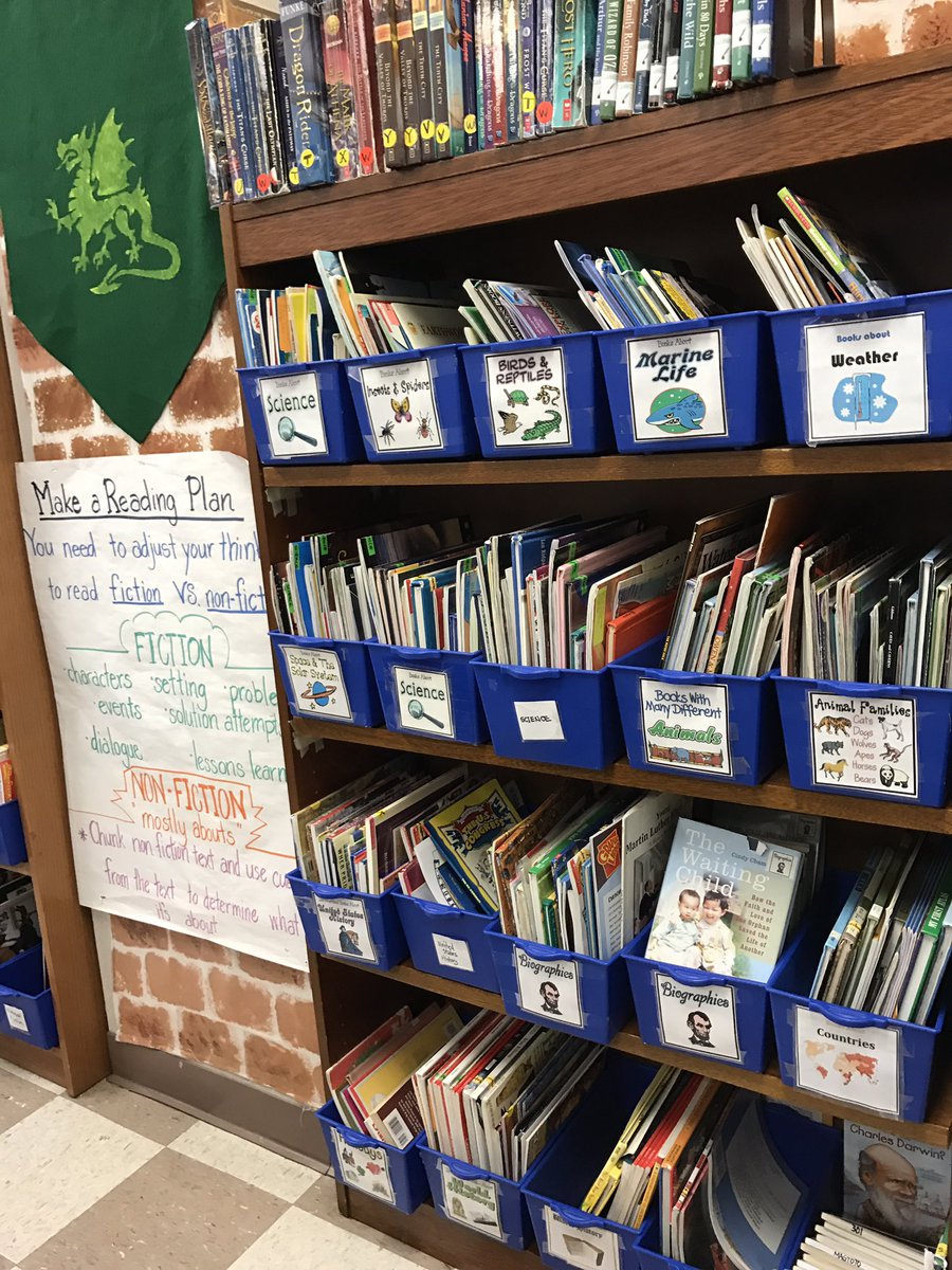 sfusdjeanparker's tweet photo. Check out our carefully curated classroom libraries with raising the level of Ss' reading in mind @TCRWP @Ann_L_Keyser @tarantoannie https://t.co/nUUbJfaaOB