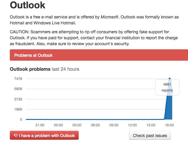 TheVirtualLab's tweet photo. There seems to be a massive outage @Outlook #technology #communication #digitalhealth https://t.co/r7jyKN9KLa