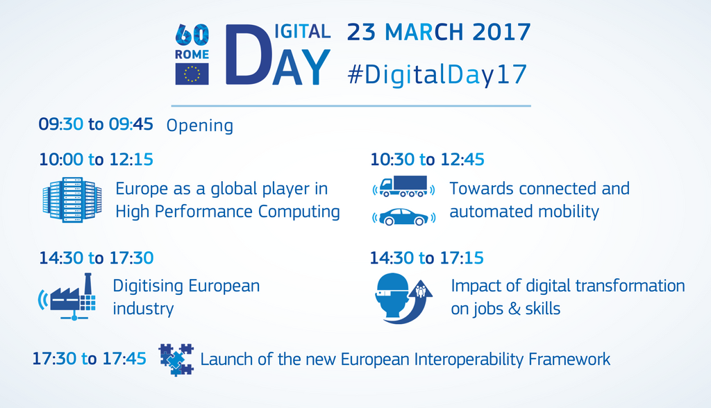 DigitalEU's tweet photo. Don't miss key debates about Europe's digital future. Thursday in Rome will be the #DigitalDay17 https://t.co/AaltuzNJvr #EU60 https://t.co/CJOTXW2pvG
