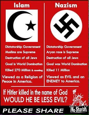 JoeCoolSpivey1's tweet photo. @BrandonTXNeely @realDonaldTrump @NASA The two Muslim men Brandon Neely is pictured with in his profile are responsible for over 712 deaths https://t.co/WCDgF5q27f