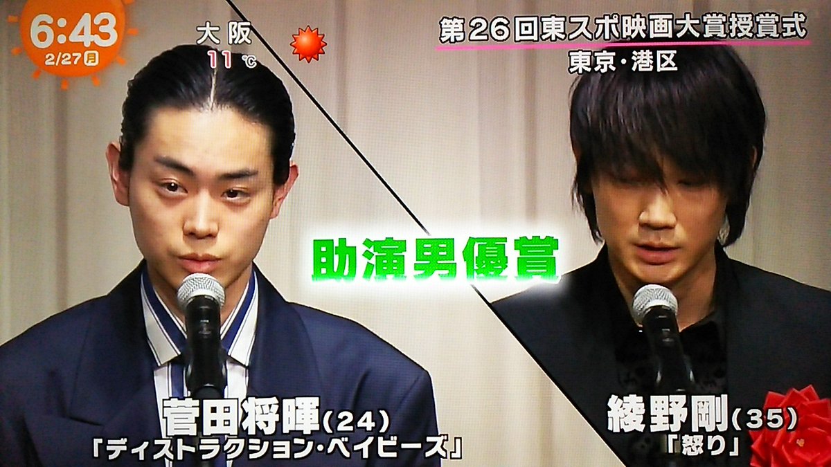 禅 در توییتر 第26回 東京スポーツ映画大賞 授賞式 3月28日 火 19時30分 21時30分 フジテレビone Cs有料ch T Co U9vexmzjai 審査委員長 ビートたけし 受賞者 三浦友和 宮沢りえ 綾野剛 菅田将暉 他 先日行われた授賞式の模様が放送 T Co Ov61u2lgsb 禅 در توییتر 第26回 東京スポーツ映画大賞 授賞式 3月28日 火 19時30分 21時30分 フジテレビone Cs有料ch T Co U9vexmzjai 審査委員長 ビートたけし 受賞者 三浦友和 宮沢りえ 綾野剛 菅田将暉 他 先日行われた授賞式の模様が放送 T Co Ov61u2lgsb