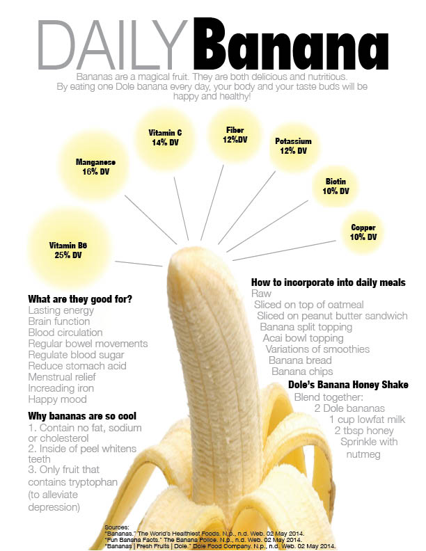 Bananas are a fantastic source of potassium as well as vitamin B6 ➡ aboutnutritionfacts.com/epwg