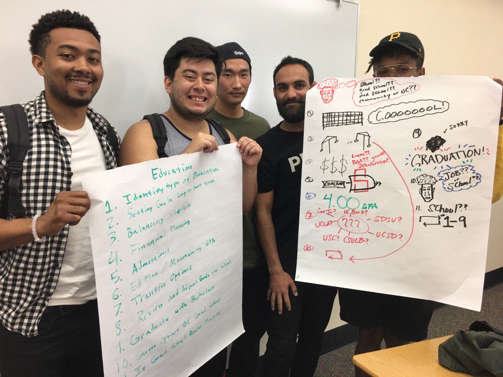 profeskew's tweet photo. Thinking & planning for the cost of education = gr8 financial decisions @sdmesacollege! #gr8students https://t.co/pO5tKFdV5V