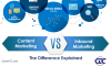 ChandaChayan's tweet photo. LookSocialMedia: The Difference Between Inbound and Content Marketing Explained [Infographic] … https://t.co/wgHw7uqqGq