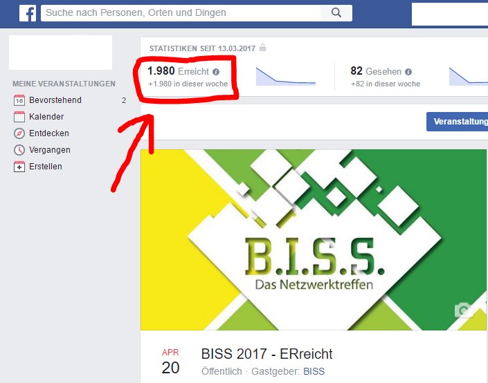 cvjm_biss's tweet photo. Facebook hat auch schon verstanden, um was es beim #biss17 geht ;) #ERreicht https://t.co/7kTgVFO4ZG