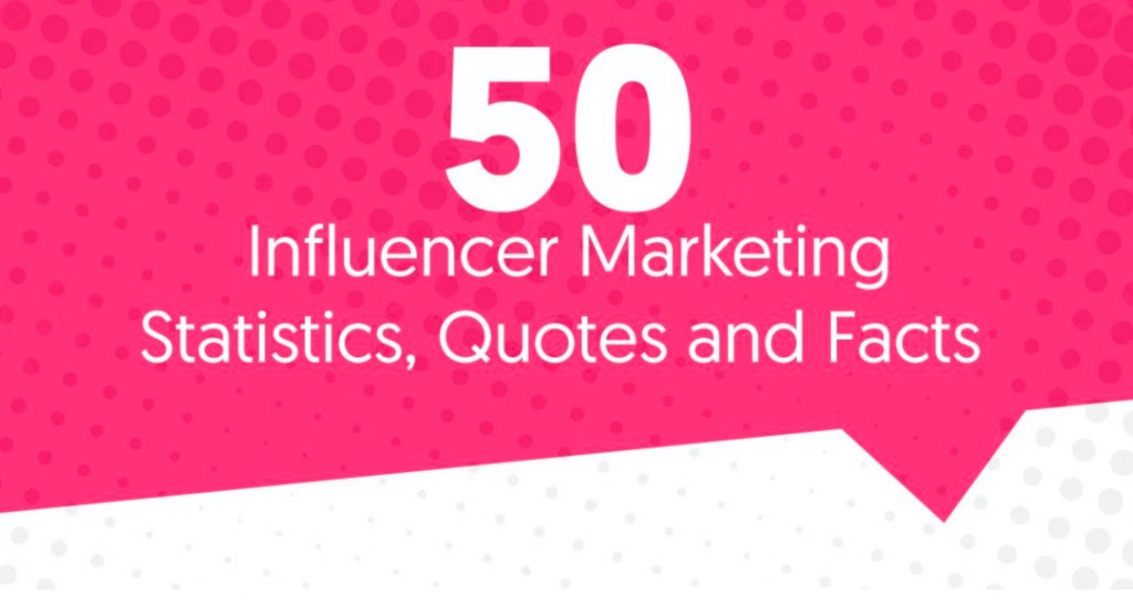 BestPracticeSMM's tweet image. 50 #InfluencerMarketing Statistics, Quotes and Facts by
@influencerMH buff.ly/2lg9vKM