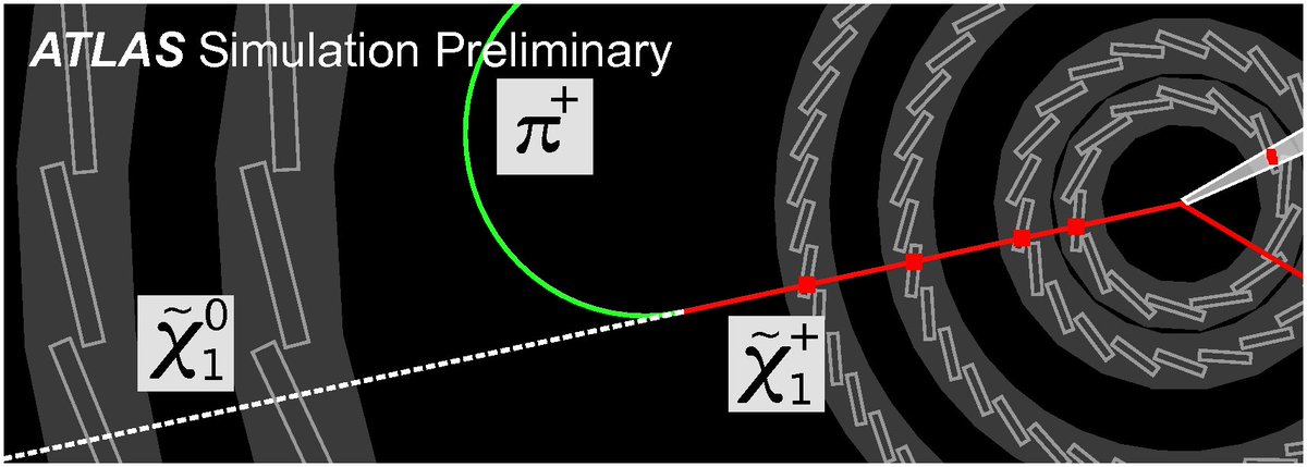 [Physics Briefing] Quest for the lost arc! atlas-public.web.cern.ch/updates/physic…