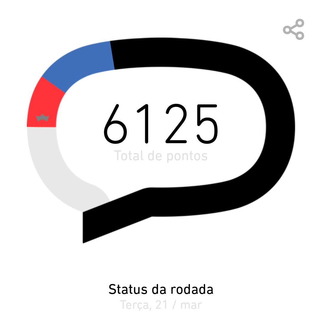 Fabio Tim beta (@fabiomelo1982) on Twitter photo 