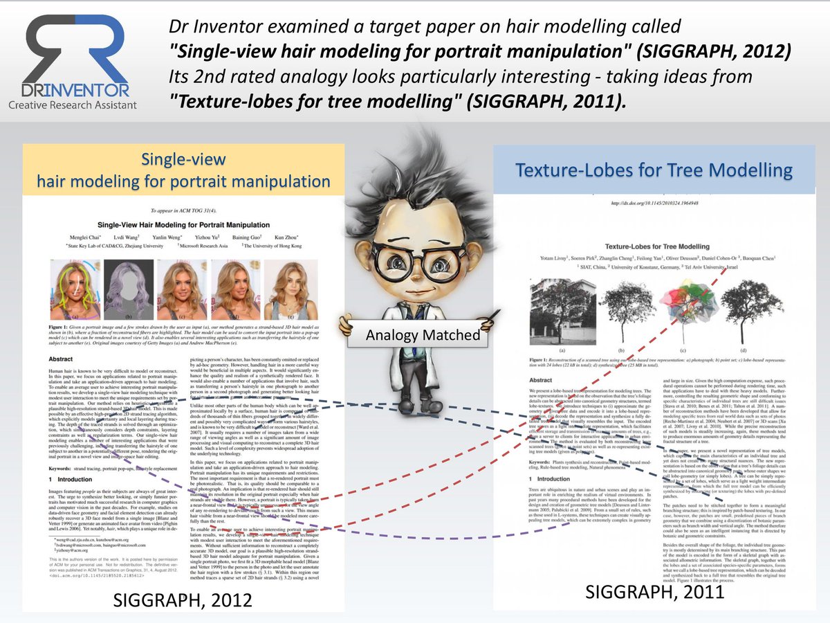 DrInventor's tweet image. Do you think Dr Inventor can create a research hypothesis leading to a Journal publication?
