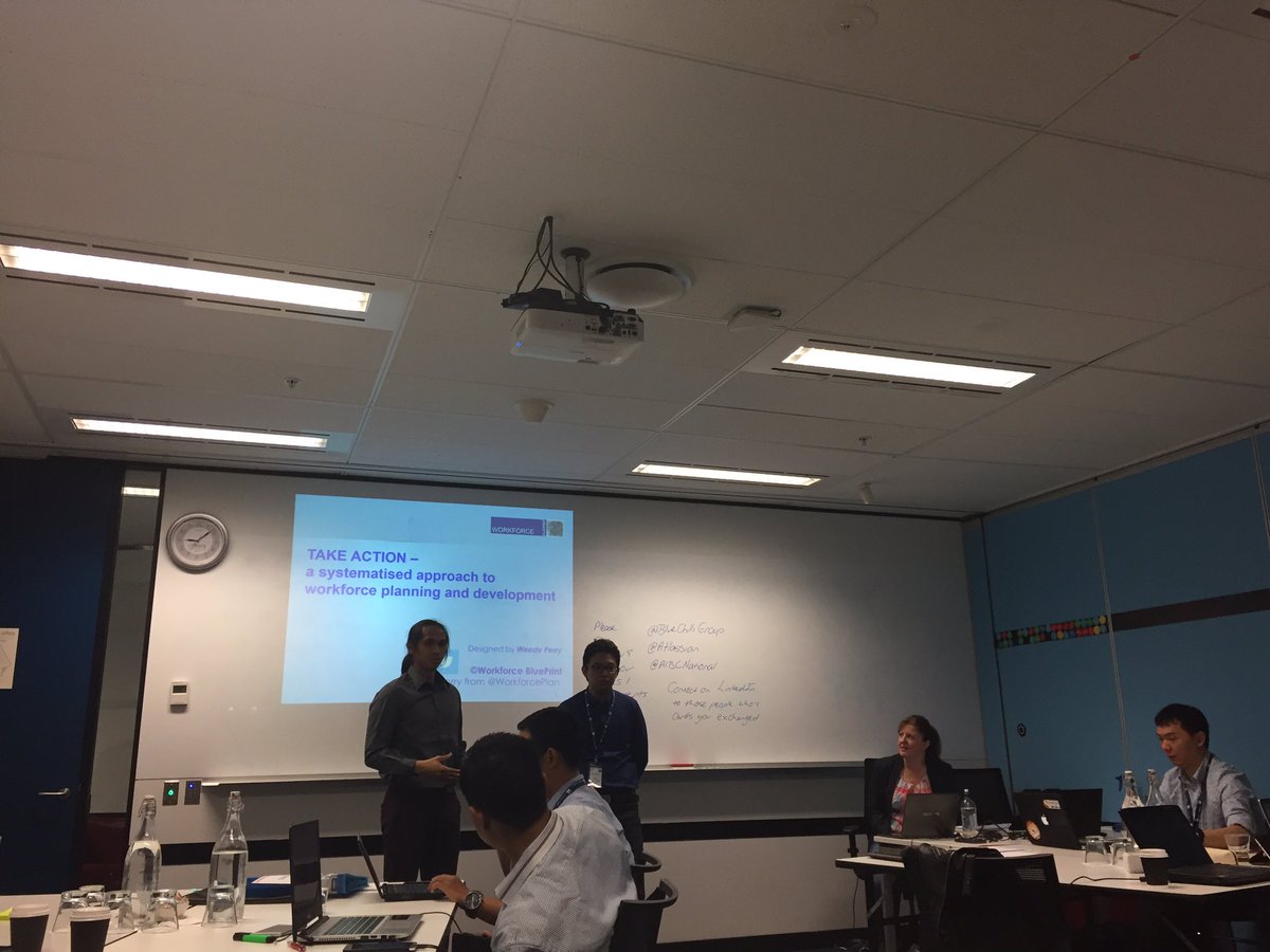 aditforever's tweet photo. Leaders reflection to start Day 3 #australiaawards #ausawardsid #techscaleupid #ozalum https://t.co/csoHRw04gl