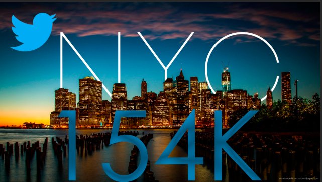 tokenovax's tweet image. Tweet your message to 150,000+ #NewYork followers! #NYC #newyorkcity 

goo.gl/cntfPP