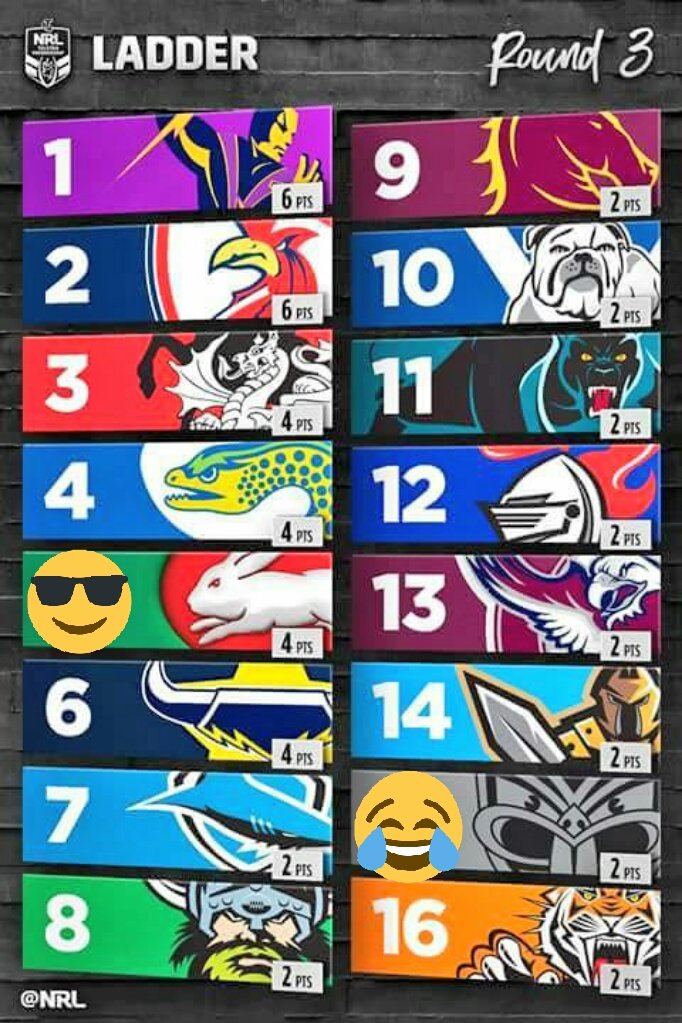 crookedbone's tweet photo. @TheAxeAttack  just sayin uce https://t.co/ZVoWjeAjPs