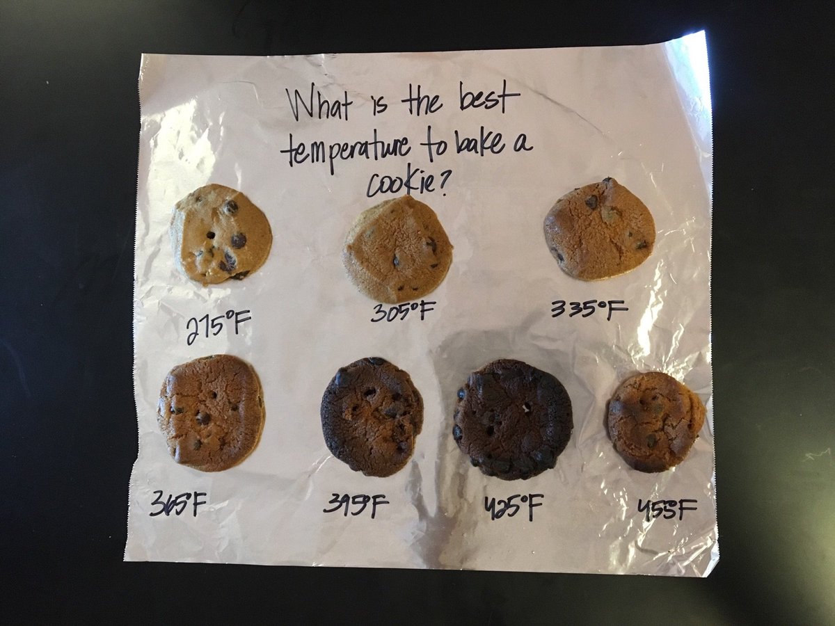 NatashaKSingh's tweet photo. students' investigation of the perfect cookie continues... #chemistry #reactionrate #collisiontheory photo credit: @Jose_Acosta123 https://t.co/0TABOGfr0X