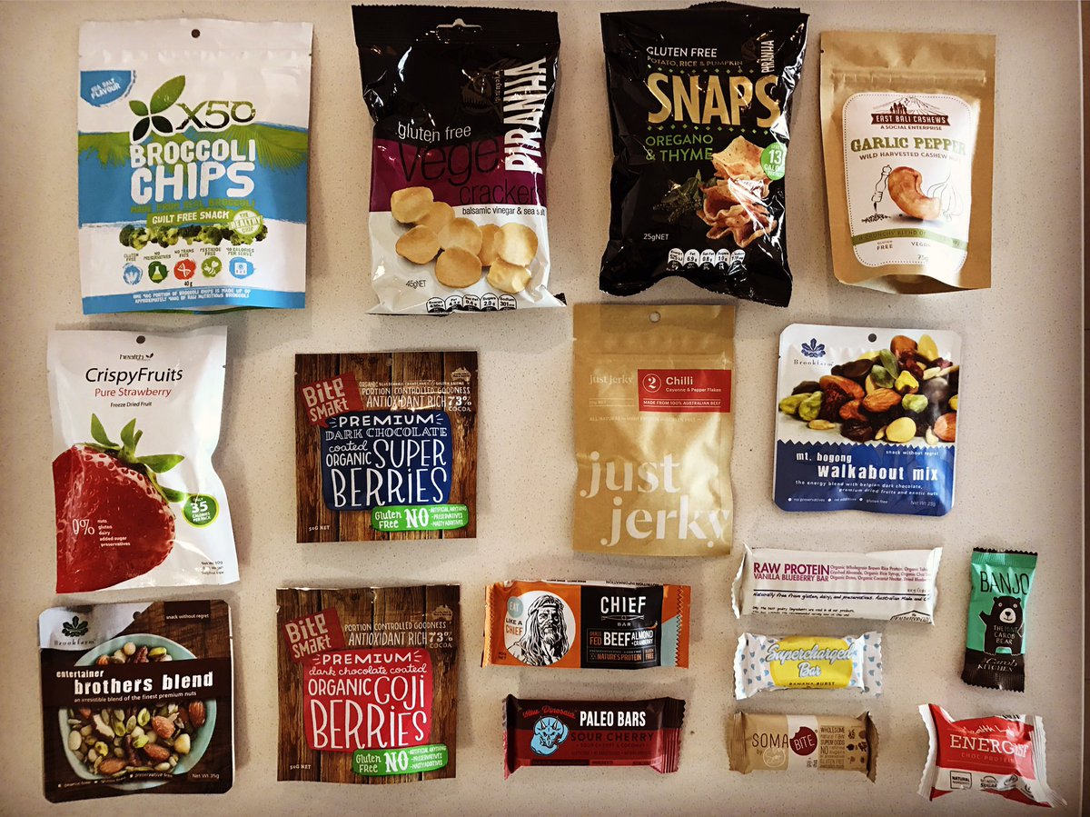 Snackwize tweet media