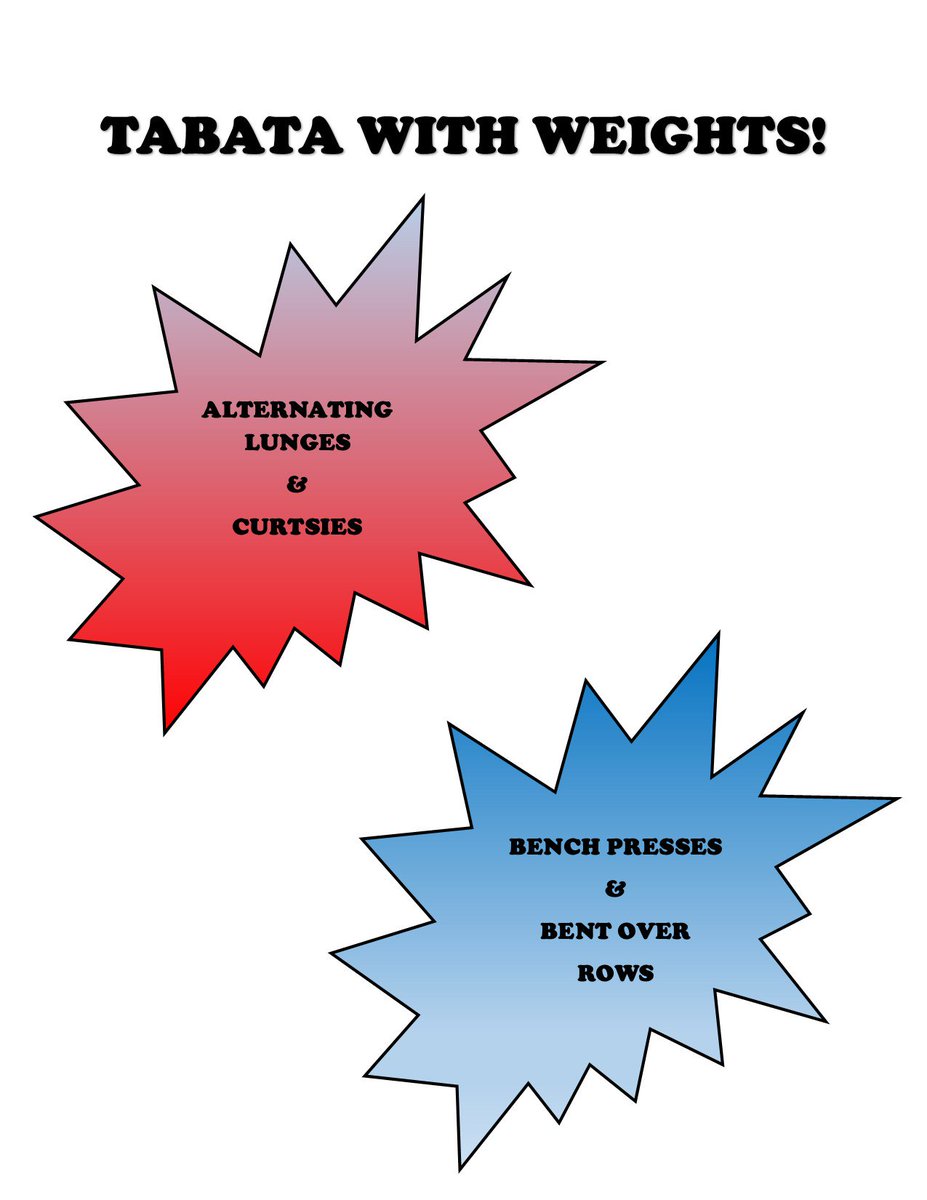 OmahaKroc's tweet photo. Tabata's back - this time with weights. Focus on proper form with challenging weight. #KROCSTRONG trainers are here to help you - just ask! https://t.co/KYNiVbslPr
