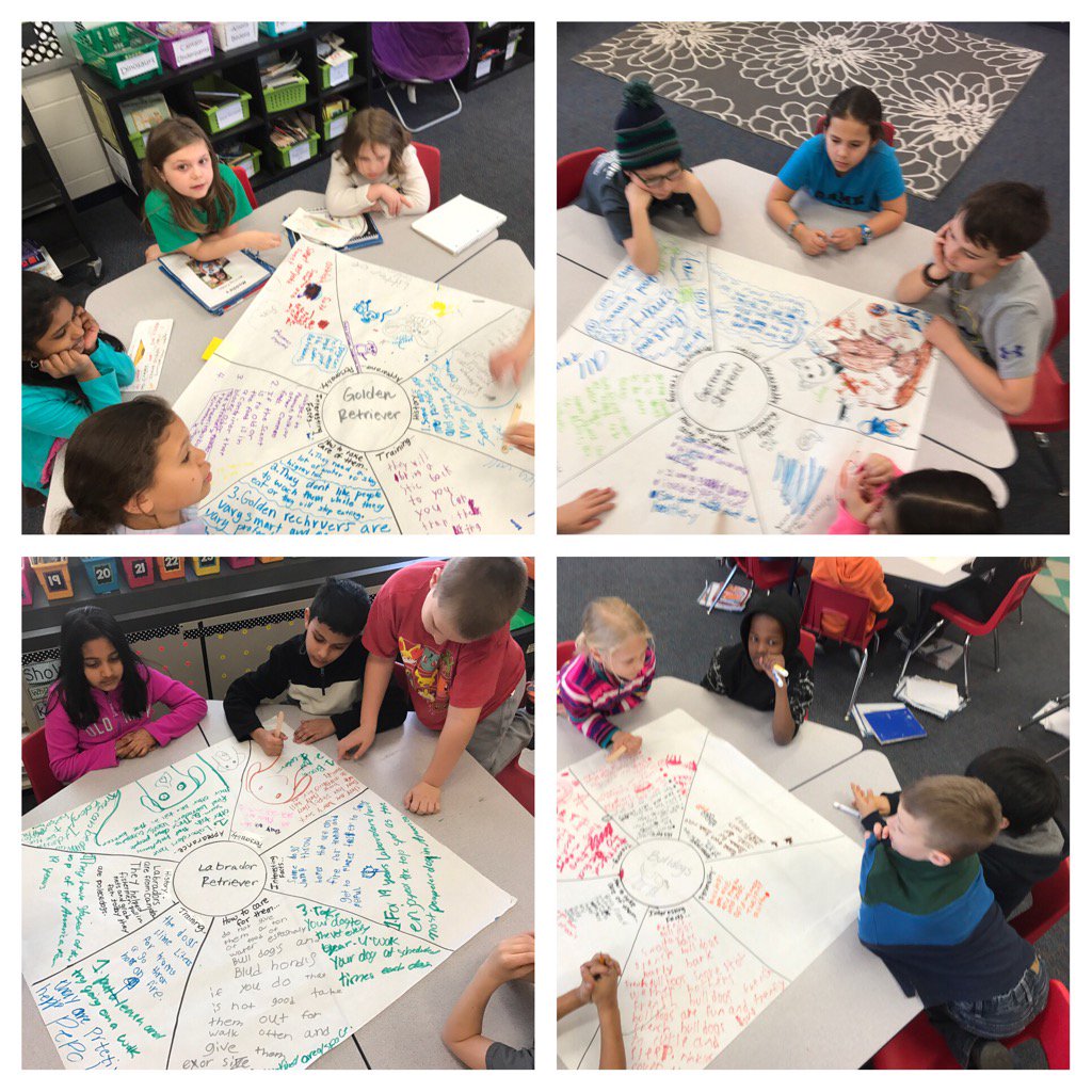 Writers explore informational topics through research and teamwork. #Dolsenthinkers