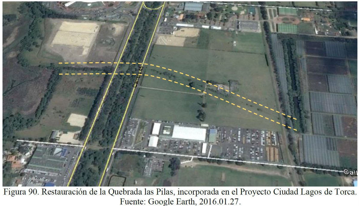 Quebrada Las Pilas Quebrada Las Pilas