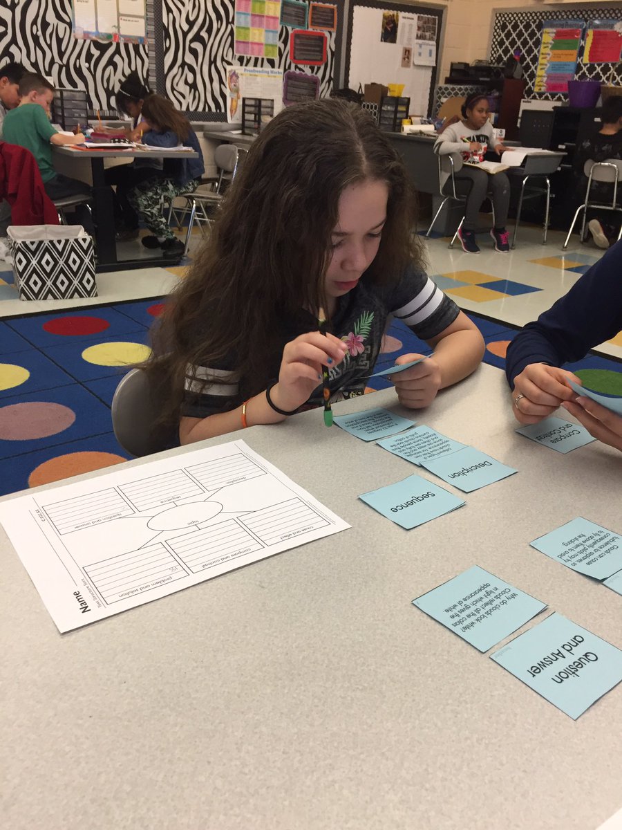 PLVTech's tweet photo. Text Structures Sort and Scramble #BergNation https://t.co/RDeoqy5Htc