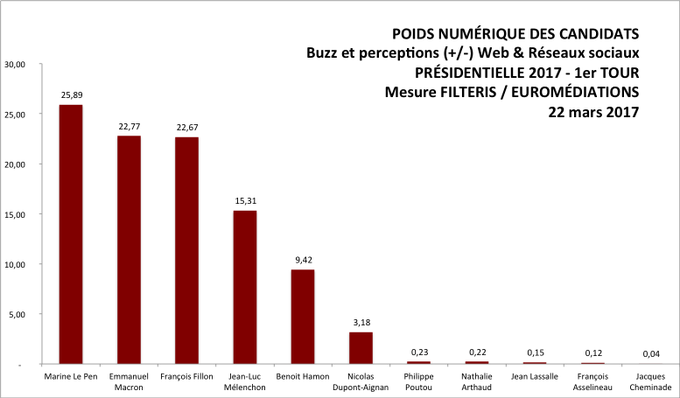 Voir l'image sur Twitter