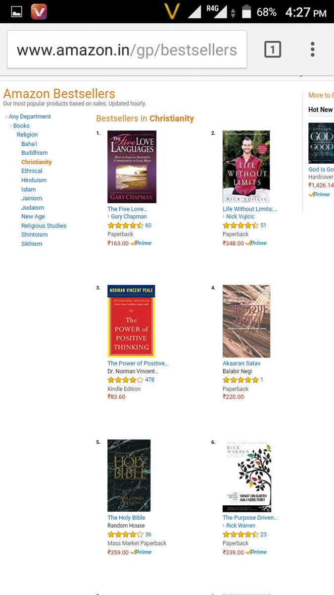 BalabirNegi's tweet photo. In January this year, My book "Akaaran Sataav" touched 4rank  at  Amzon.in Bestsellers in 6,03,894 Christian books.
https://t.co/qXboeOAYrC https://t.co/qVppdRllt7