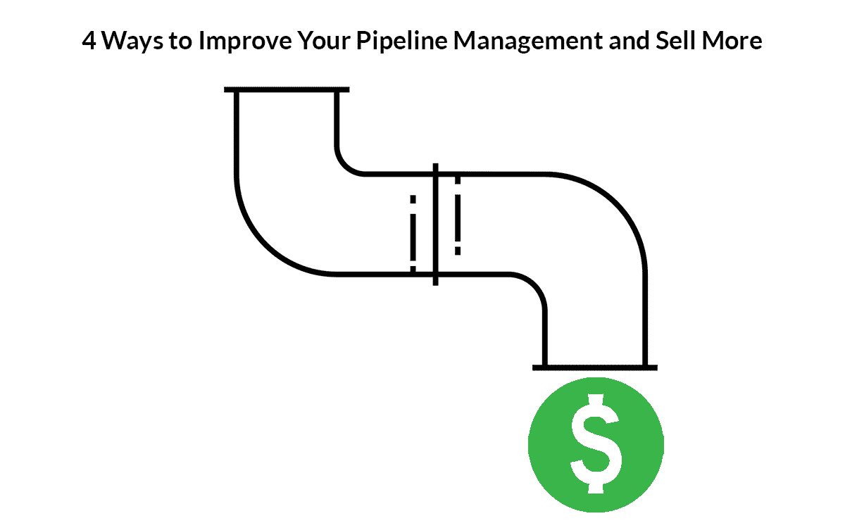 “It is easy to use % when thinking about #prospectconversion”. Does it sound familiar to you? #PipelineManagement buff.ly/2niwOaZ