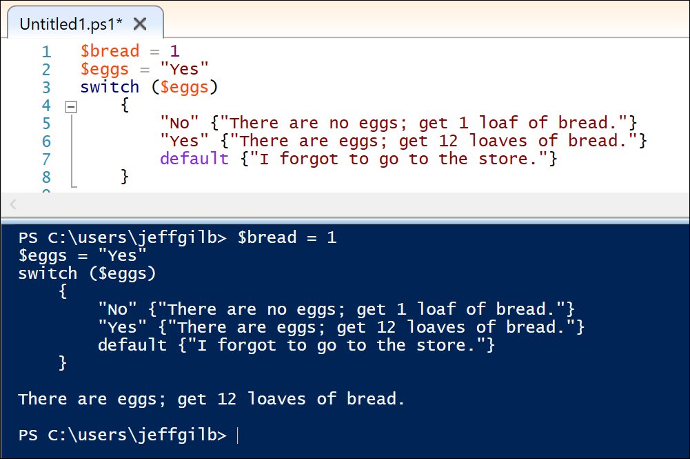 JeffGilb's tweet photo. Wife says to her programmer husband, "Go buy a loaf of bread. If they have eggs, buy a dozen." Husband gets 12 loaves of bread. https://t.co/2cggQZyM0X