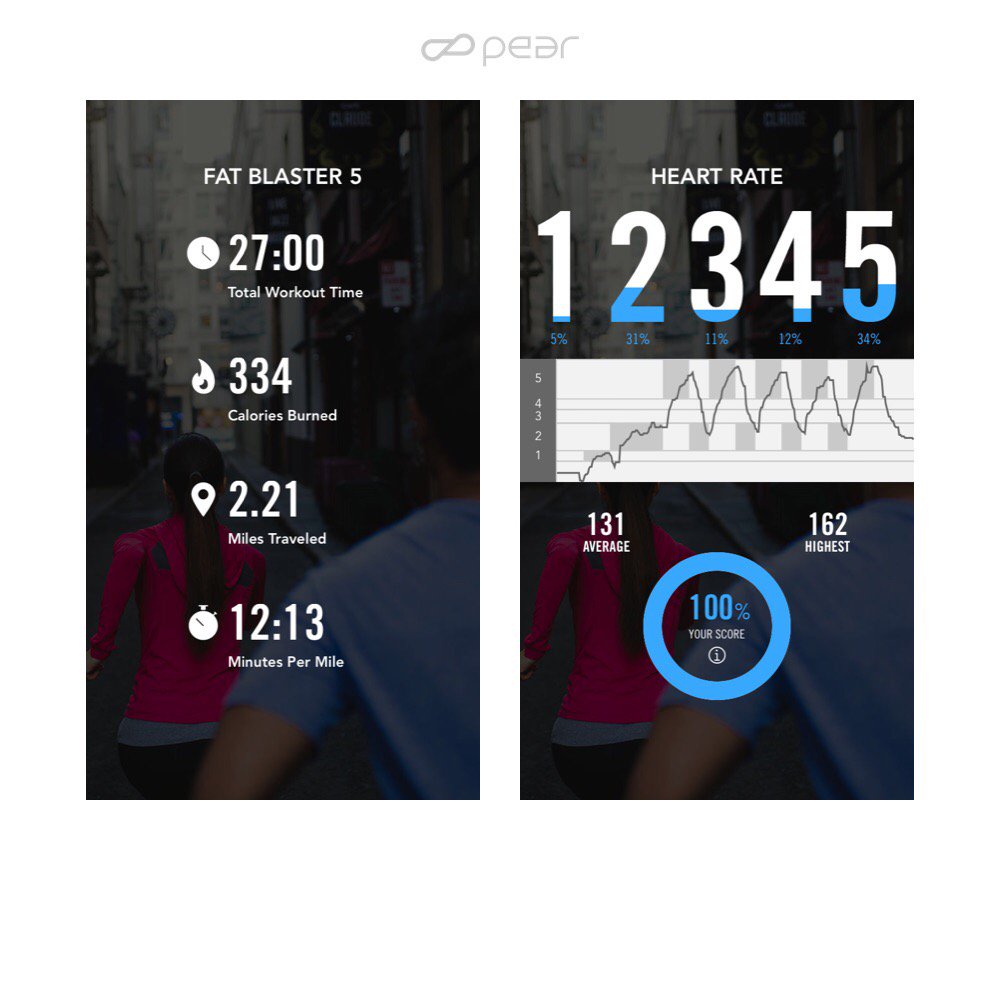 bizcaddie's tweet photo. #Tuesday #HIIT #Run 💯 @coachjenny @PEARsports #pearproof 😎 https://t.co/49RRCrucyc