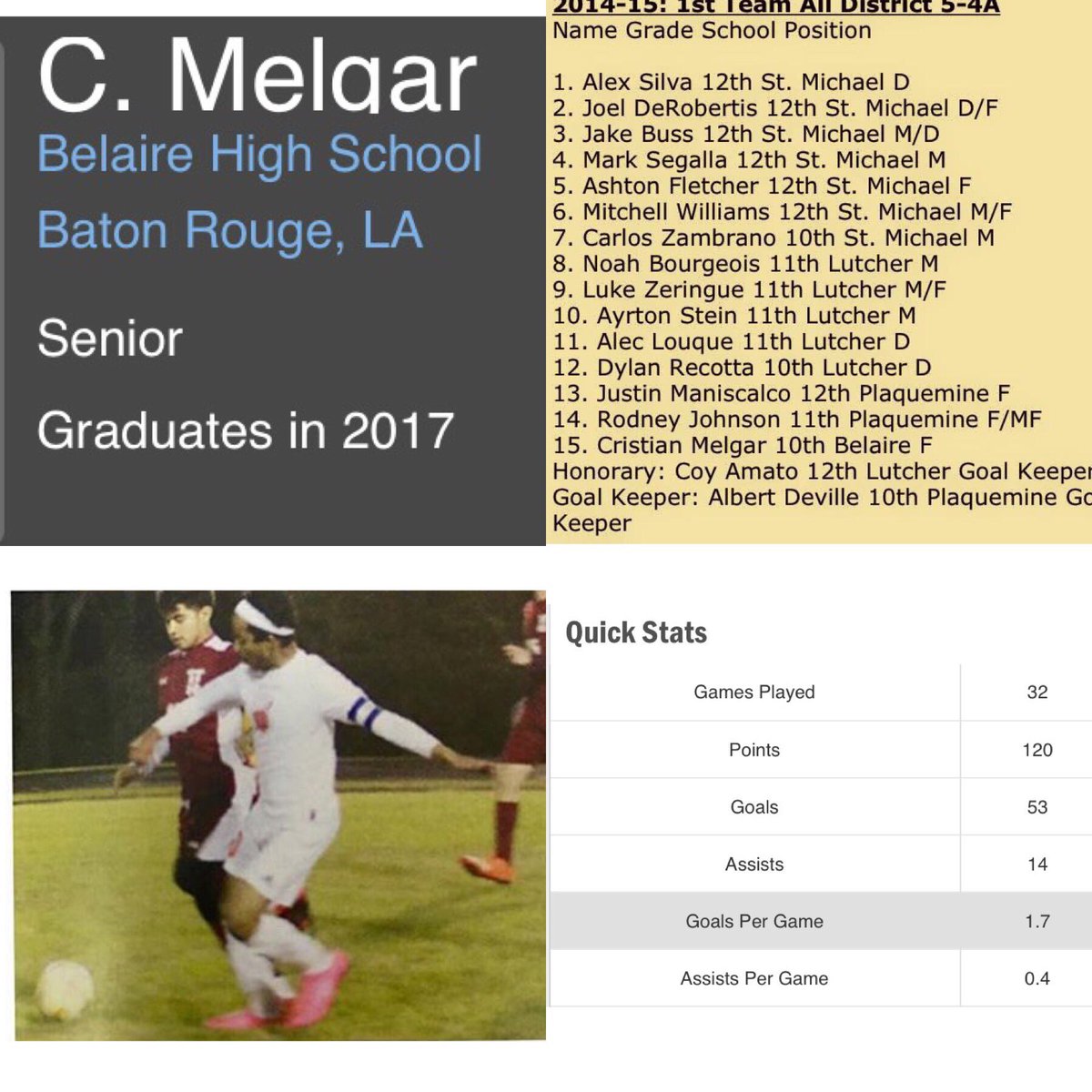 cmelgar10xx_'s tweet photo. Grandpa I do this for you and for my fallen brother #ripife Ik yall watching over meπͺ https://t.co/vk8SMqzyTx