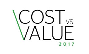 Upscale garage door replacements once again claim top spot for the highest #ROI in 2017. bit.ly/2mN7HZR