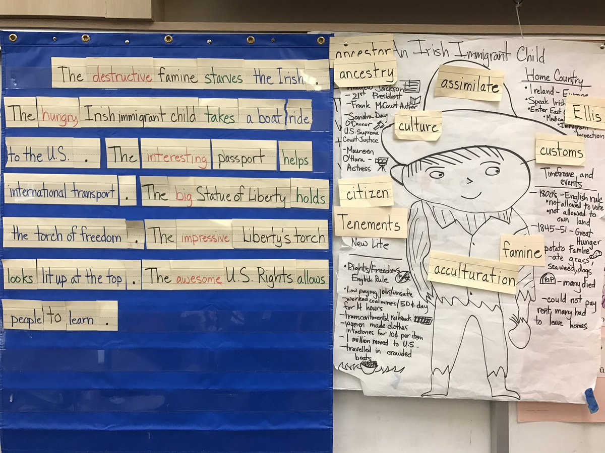 tom_ltom's tweet photo. Students enjoyed building sentences through our patterning chart to explore immigration. @ljebullpups https://t.co/O8r9IlNf8S