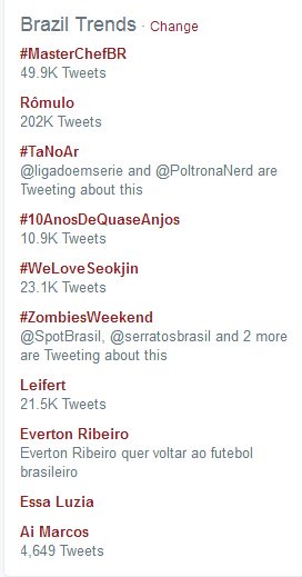 TWDBrasil's tweet image. Agora sim! #ZombiesWeekend nos TTs Brasil \o/