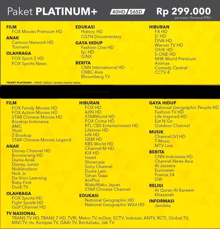 Dyahrizkyayuu's tweet photo. Beberapa chanel sesuai paket yg tersedia mendapatkan promo menarik dengan moda bayar cartu credit, payment 5, payment 10 dan deposit https://t.co/k6NpH1510r