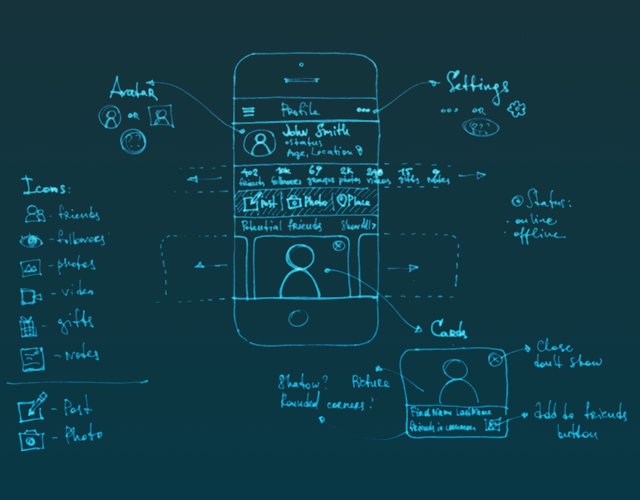 RabiaPti1's tweet photo. RT IQ_NightOwl: Mandatory Stages for Perfect Design: Wireframes, Mockups, Prototypes | JUST™ Creative
… https://t.co/lb295ln1PG