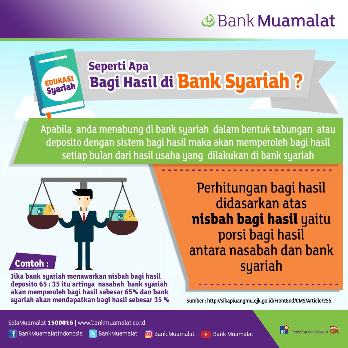 Contoh Perhitungan Bagi Hasil Bank Syariah - Bagikan Contoh
