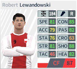 chingkheiwu1's tweet photo. I have just bought Robert Lewandowski in #dreamleaguesoccer https://t.co/RBY7mDK9CU