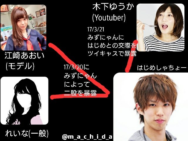 Machida Su Twitter はじめしゃちょー三股疑惑が浮上 木下ゆうかツイキャスで付き合っていたことを暴露 以前みずにゃんによって発覚した二股疑惑に木下ゆうかが加わり三股となった なおヒカキンの株が上がってる模様 はじめしゃちょー 木下ゆうか はじめしゃちょ Machida Su Twitter はじめしゃちょー三股疑惑が浮上 木下ゆうかツイキャスで付き合っていたことを暴露 以前みずにゃんによって発覚した二股疑惑に木下ゆうかが加わり三股となった なおヒカキンの株が上がってる模様 はじめしゃちょー 木下ゆうか はじめしゃちょ