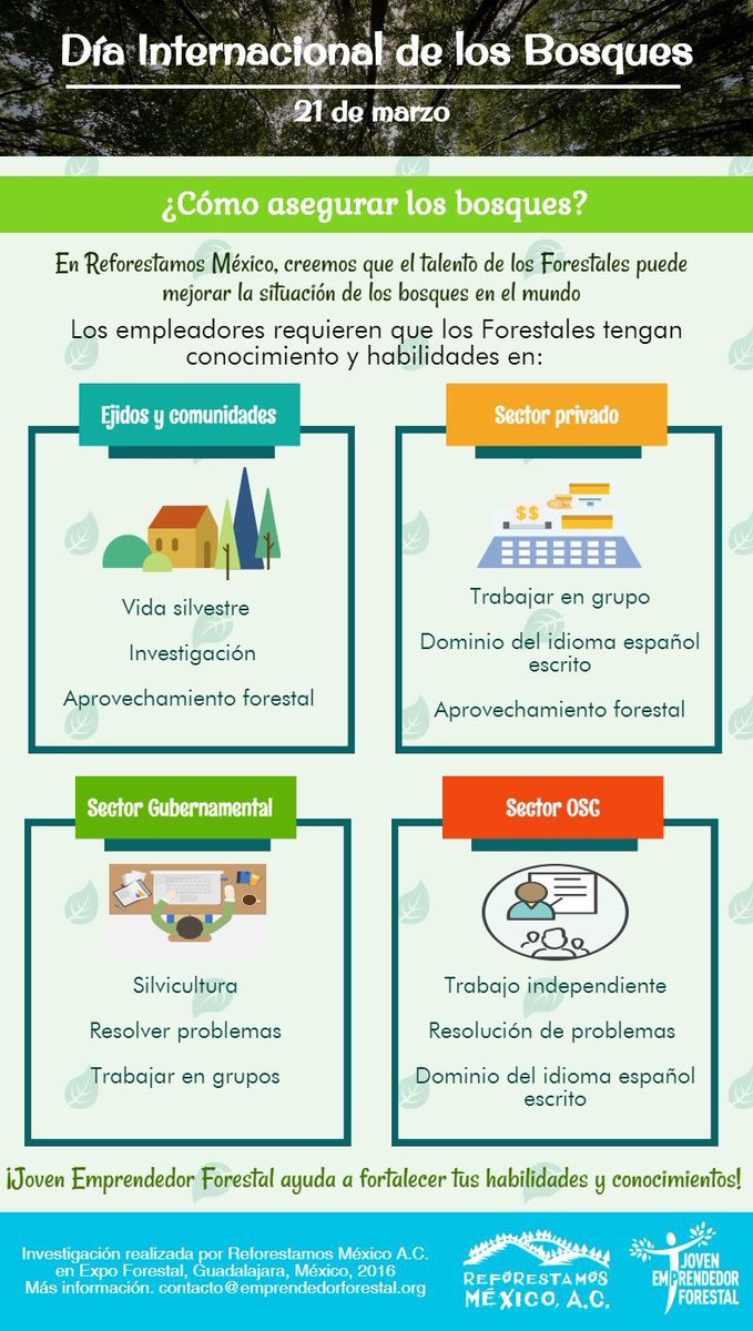 jcelforestal's tweet photo. Se requiere de un nuevo #talentoforestal para asegurar los #bosques https://t.co/DFeHkOEw3z