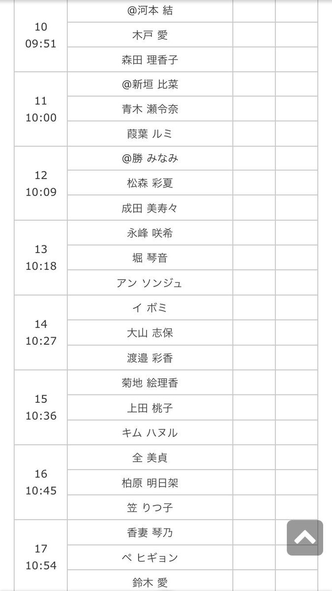 1H10時スタートです！
