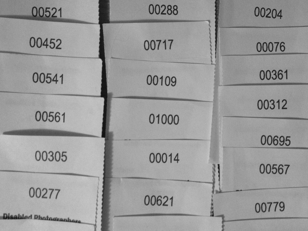 C12Raffle's tweet photo. We have sold 1180 tickets @C12Raffle in aid of @TheDPSphoto Thank you to all who contributed @ukphotoshow https://t.co/saZI4FioDB
