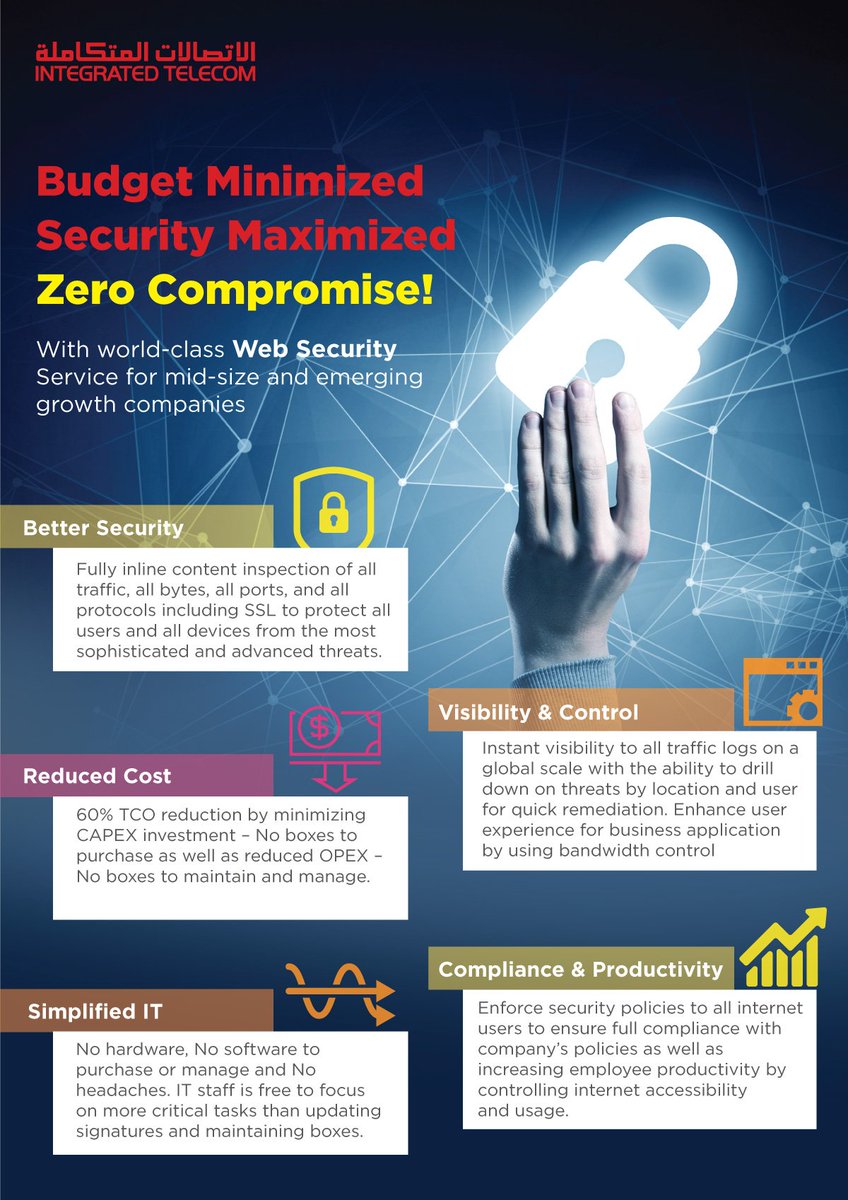 SalamBusiness's tweet image. Our #Web_Security Service helps your organization remain #secure from cyber-attack.
execloud.net/products/secur…